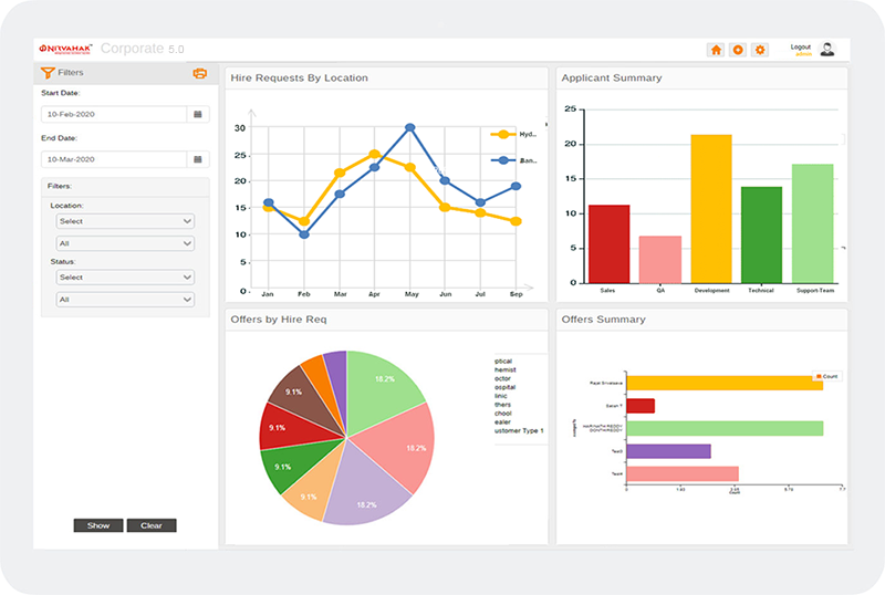 dashboard-Industry_features_-1